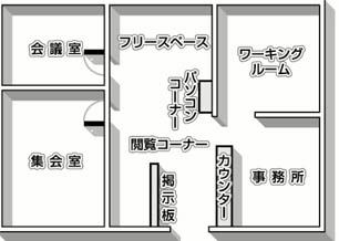 �Z���^�[����}